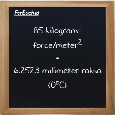 85 kilogram-force/meter<sup>2</sup> setara dengan 6.2523 milimeter raksa (0<sup>o</sup>C) (85 kgf/m<sup>2</sup> setara dengan 6.2523 mmHg)